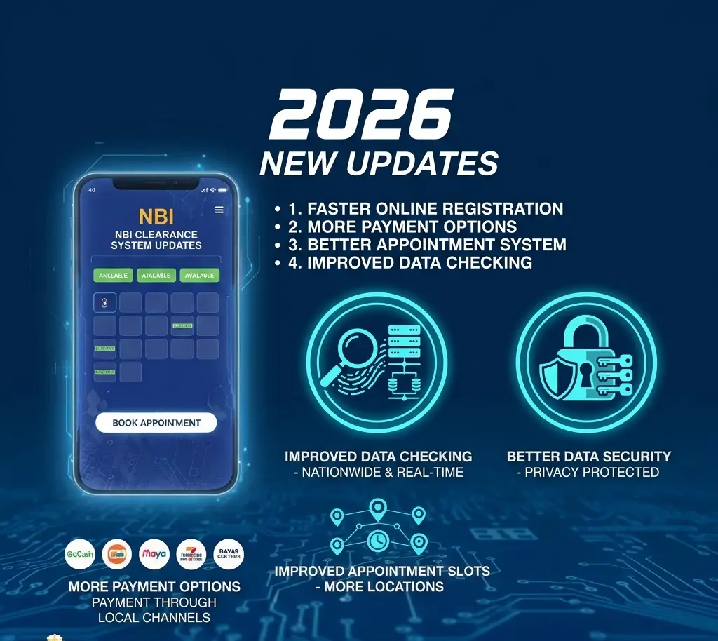 NBI Clearance 2026 New Updates