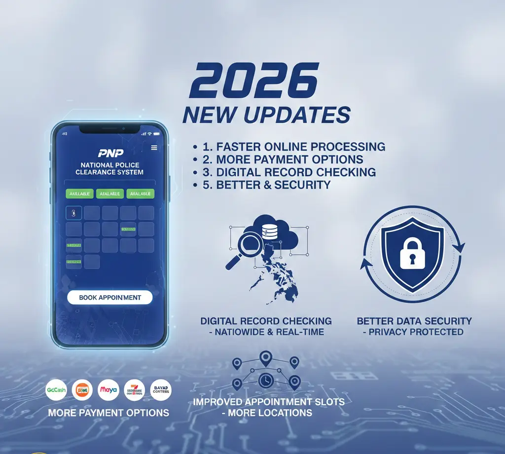 National Police Clearance 2026 New Updates